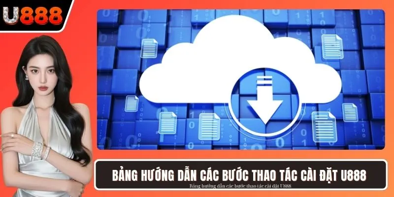 Bảng hướng dẫn các bước thao tác cài đặt U888